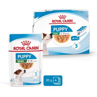 Пауч ROYAL CANIN Mini Puppy Multipack - 4 броя пауч за кученца от дребни породи