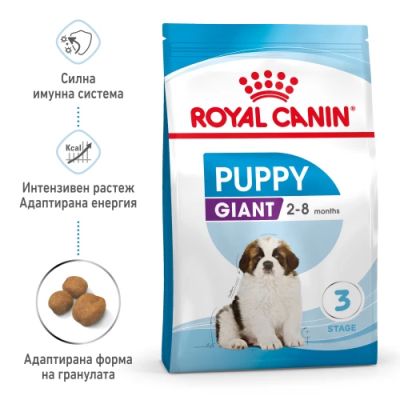 ROYAL CANIN Giant Puppy - за подрастващи кученца от гигантски породи